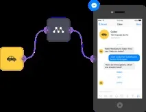 8 інструментів для створення особистого або ділового чат робота створення