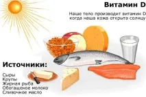 Аналіз сечі по Сулковичу розшифровка розшифровка
