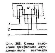 мощност