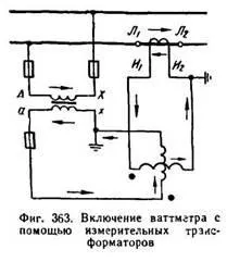 мощност