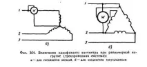 измерване