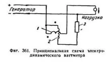 електрическа