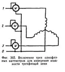 ватметъра