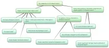 Безпека дитини в Інтернеті дитини