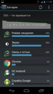 Швидко сідає акумулятор на телефоні дисплея