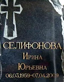 Літери для пам’ятників, Латунні букви, Цифри літери