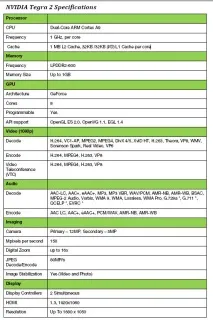 Що дає телефону NVIDIA Tegra2 – огляд продуктивності Tegra2