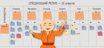 Що таке Канбан – Аджайл-довідник Unusual Concepts аджайл-довідник