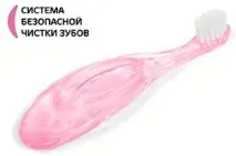 щітка