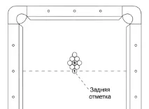 Дев’ятка, Ліга любителів більярду любителів