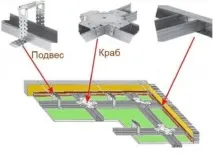 дерев