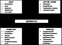 Етика бізнесу як наукова дисципліна наукова