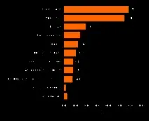 Чи є лікування та профілактика лікування