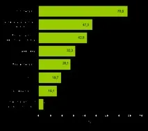 Чи є лікування та профілактика профілактика