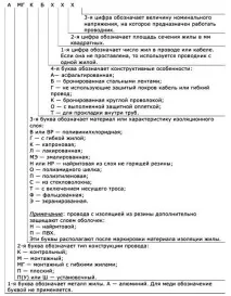 Електричні та рівка та особливості особливості