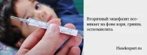Енцефаліт головного мозку, що це таке, симптоми, причини, лікування таке