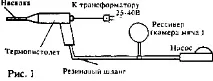 технологиите