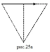 Фізика, кр2, вар1 вар1