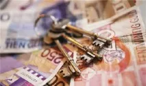 Фінансове планування на Форекс фінансове