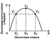 откъде