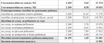 газета