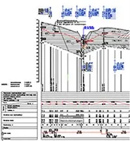 GeoniCS Plprofile plprofile
