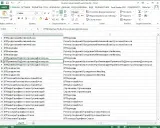 Використання yEd для розуміння картини запиту картини
