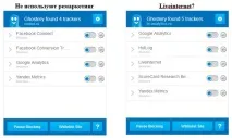 Дослідження конкурентів в Інтернеті конкурентів