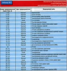 електрика
