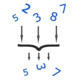 JavaScript використовуємо filter() callback
