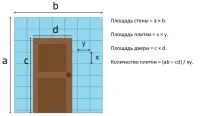 изберем