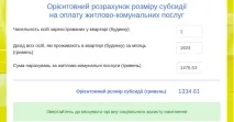 Cum se calculează valoarea subvenției pentru șomeri din Ucraina în 2017, imobiliare și