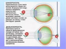 Як працює Точка Складання - Струни Світу точка