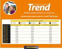 Як скласти психологічний портрет покупця етапи та приклади скласти