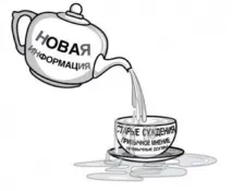 упорядкувало
