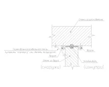 надстройка