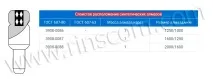 Як вибрати алмазний олівець для виправлення наждачних кіл вибрати