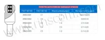 Як вибрати алмазний олівець для виправлення наждачних кіл олівець