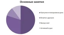 Капсульний гардероб на весну осінь 20 речей, 30 образів на всі випадки життя капсульний