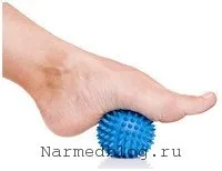 кісти
