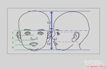 Катерина Зубок-малювання обличчя ляльці ляльці