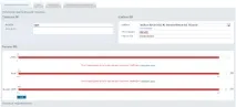 Комп’ютер у хмарі - ТОВ - Автоматизація ютер