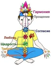 Кристали, натуральні камені та захист аури аури
