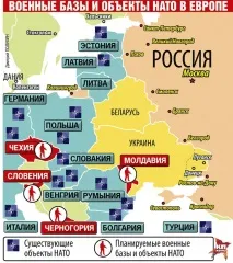 нато