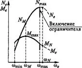 номинална