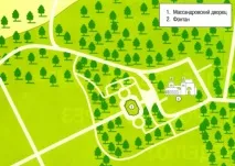 Масандрівський палац у Ялті палац