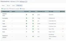 Компонент Афіша 2 події