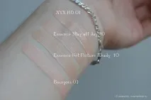 Консилер Bourjois Radiance Reveal 01 відгуки radiance