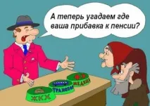 корупція