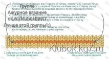 Мітенки з клапаном від Ysolda Teague, Клубок клапаном